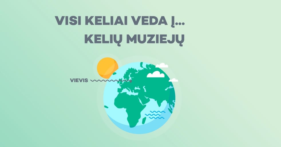 Kelių muziejus