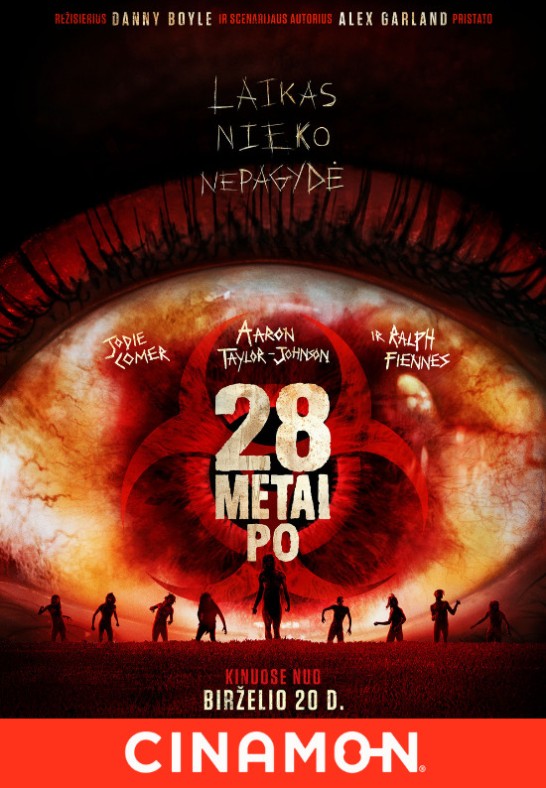 28 metai po